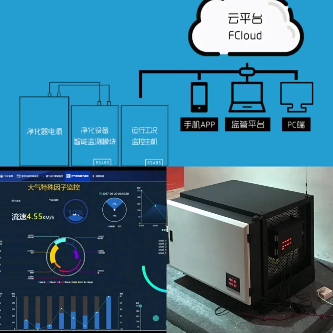 自己會(huì)“思考”的智能電源？