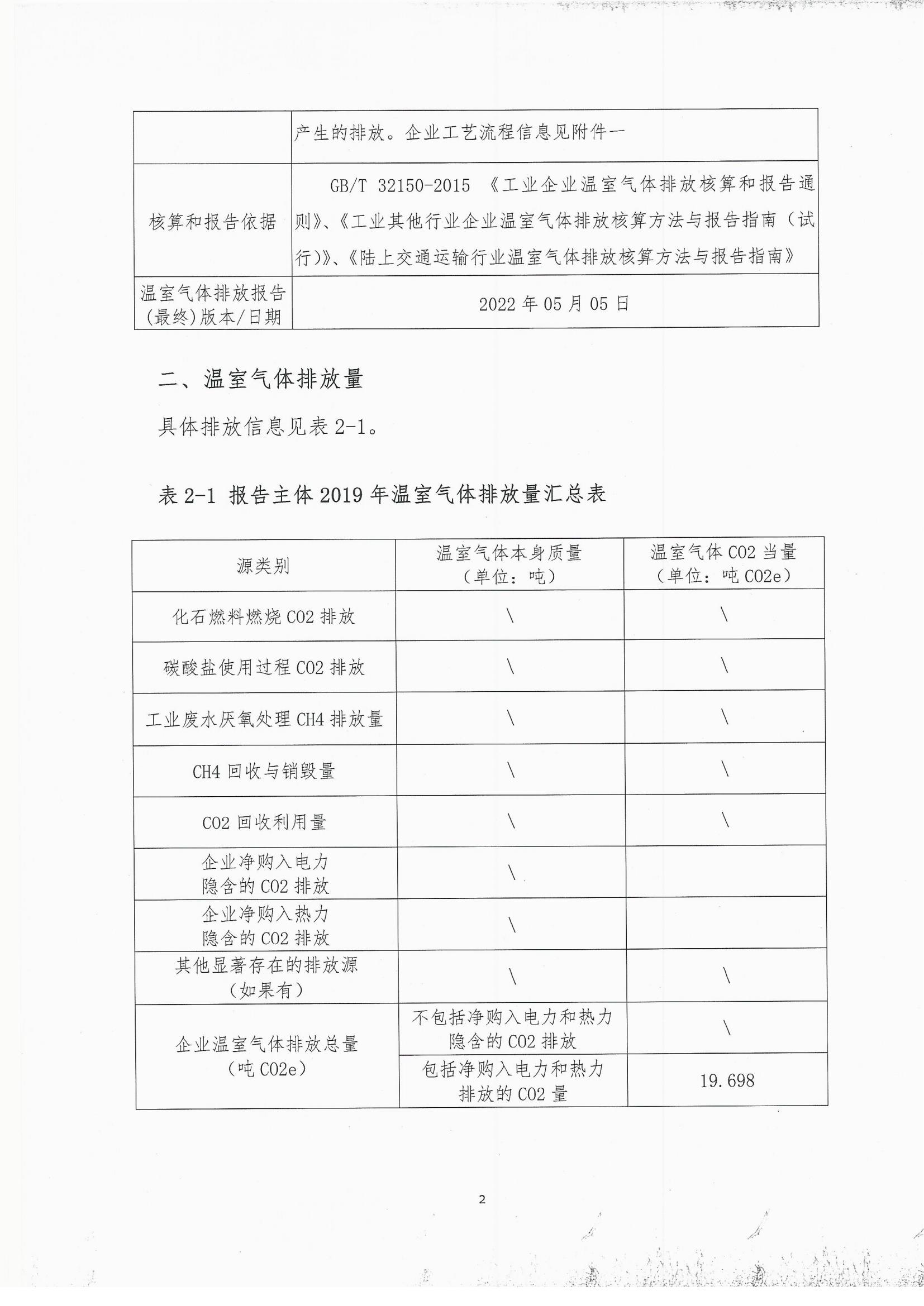 2019年度溫室氣體排放自查報(bào)告