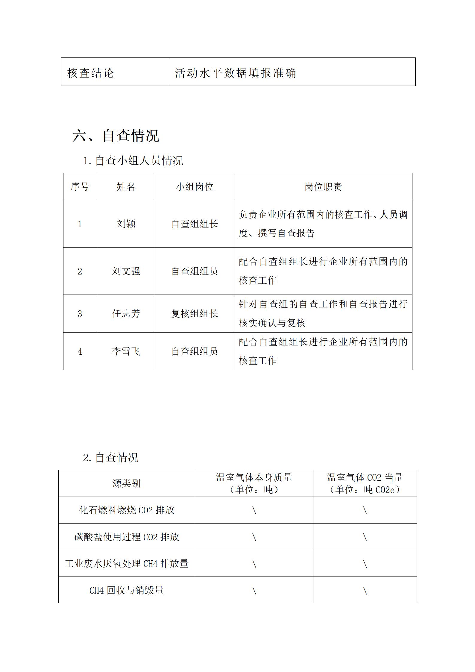 2023年度溫室氣體核查報告